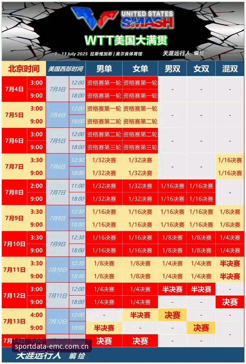 EMC情报 密集赛程vs球员健康:卡拉格谈世界杯与世俱杯的“疲劳之战”在emc体育平台的深度解读
