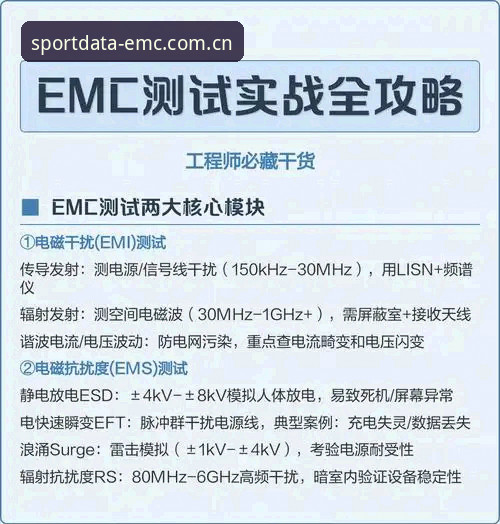 EMC安卓下载操作评测：从实战角度验证体育数据平台的实用价值