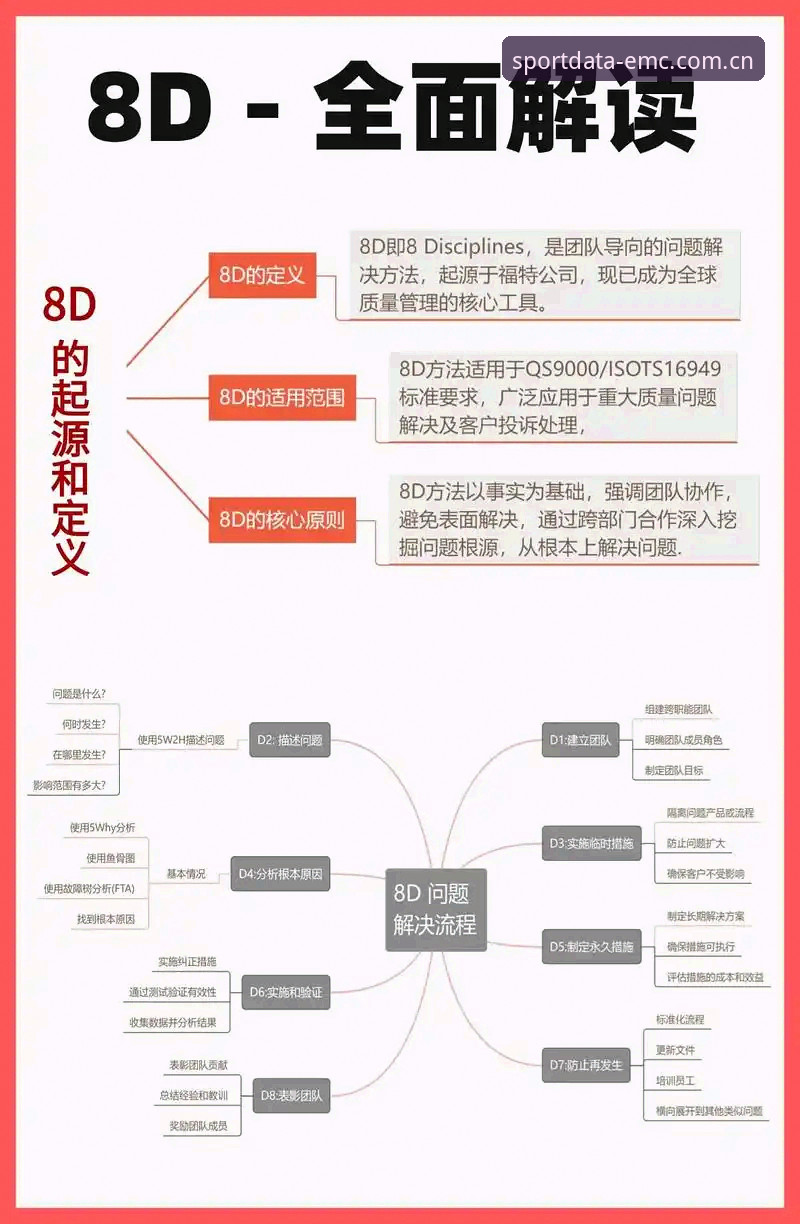 EMC安卓版常见问题 EMC体育平台安卓版常见问题vs解决方案:老用户手把手教你避开这些坑