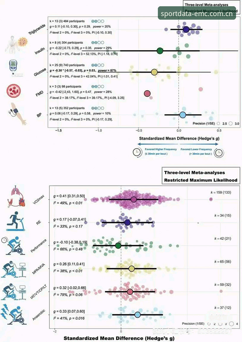 EMC使用体验 EMC使用体验对比分析:体育数据平台的差异化选择