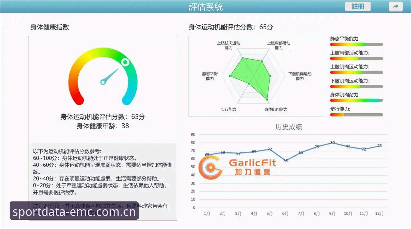 EMC体育平台功能体验报告：从数据洞察到智能分析的全面评测